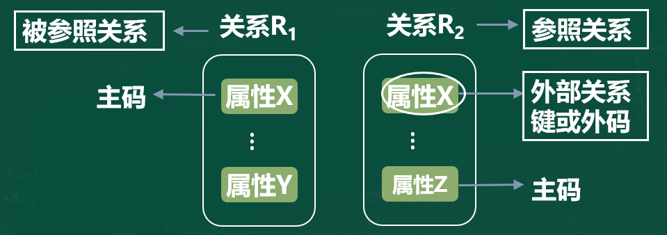 image-20220927233150131
